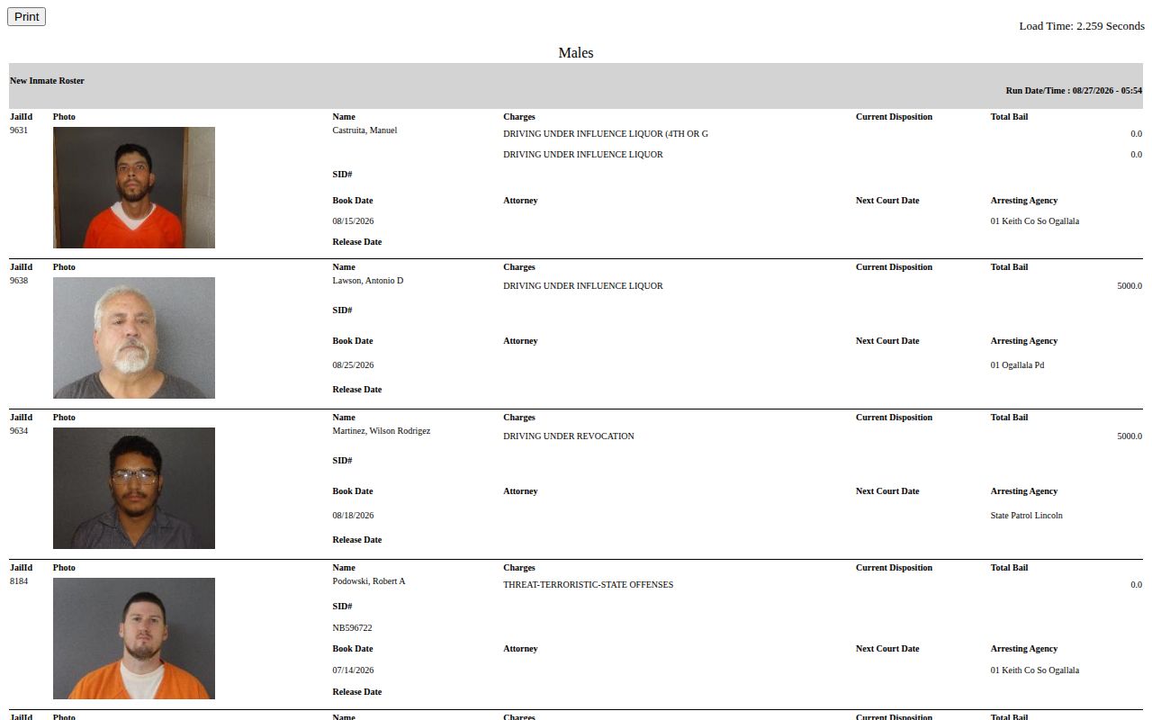 Keith County current inmate roster interface used for Arthur custody checks